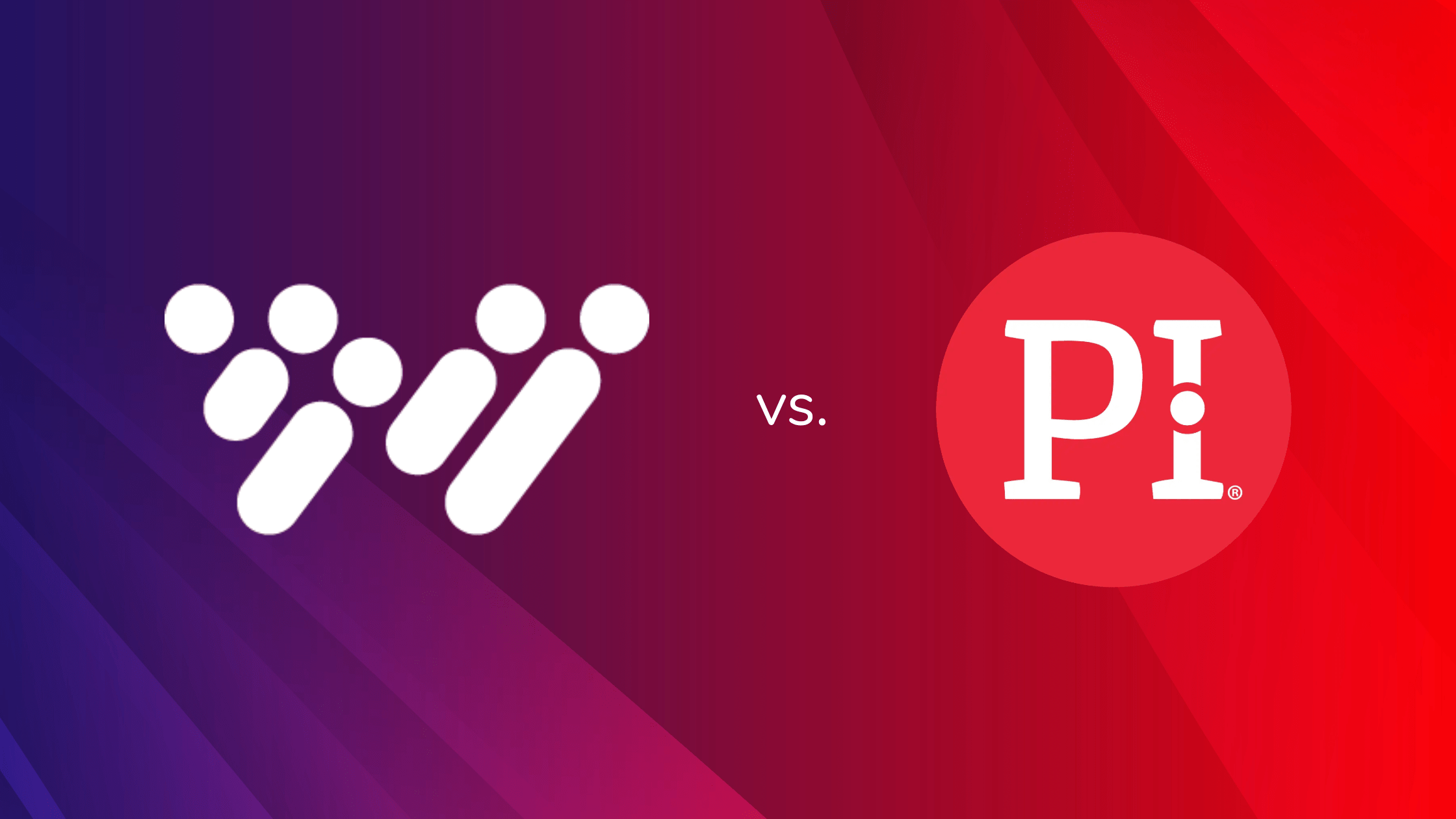 How does Wonderlic compare with Predictive Index?