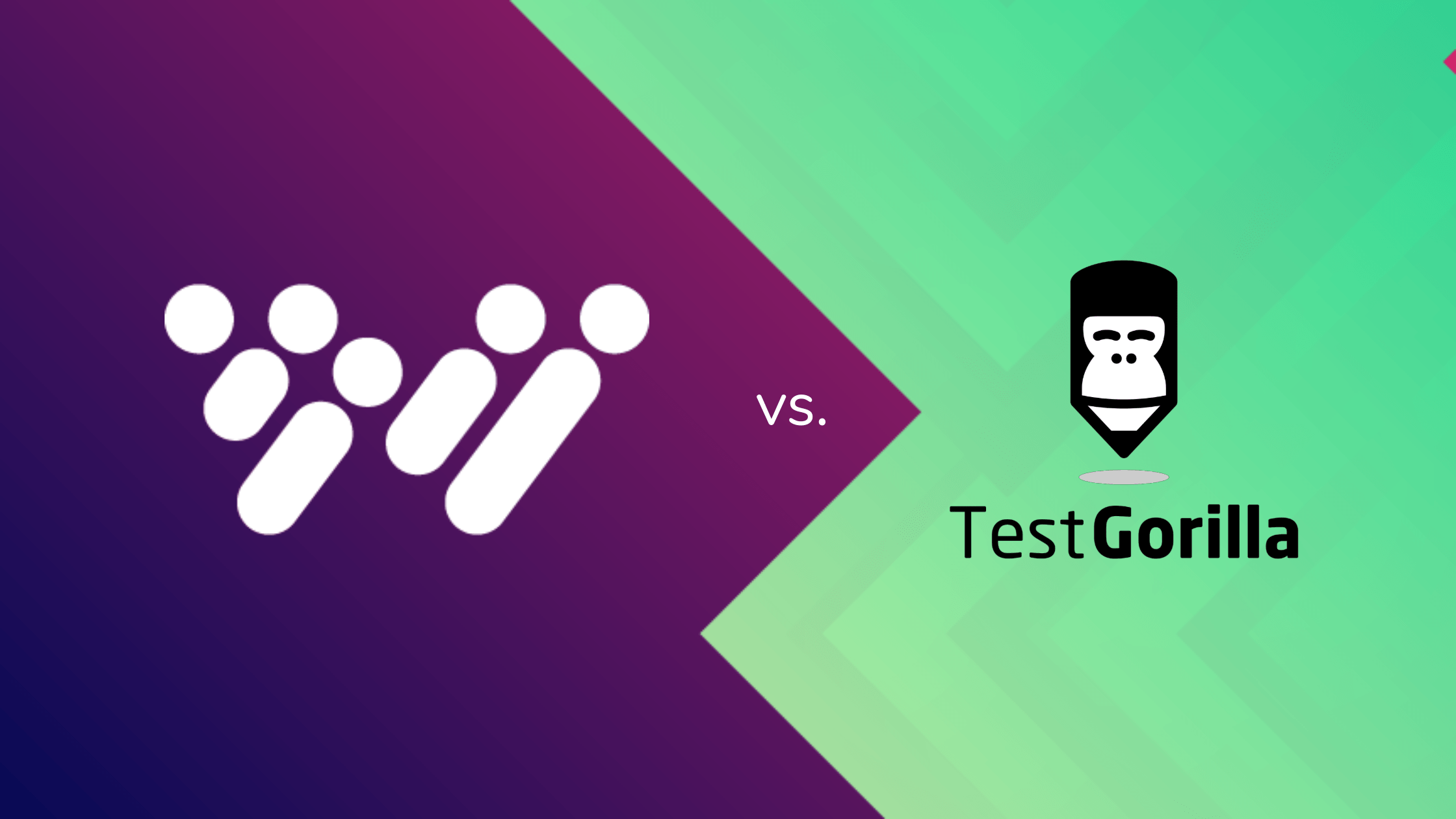 How does Wonderlic compare to TestGorilla?