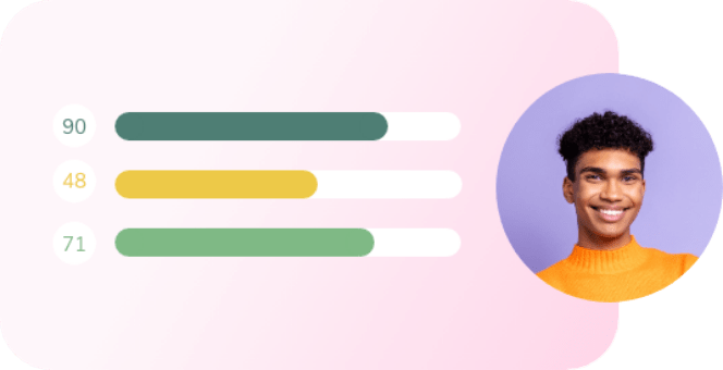 happy-guy-on-assessment A graphic showcases three horizontal progress bars with scores-90 (dark green), 48 (yellow), and 71 (light green)-reflecting a Wonderlic Test performance. To the right, a person with curly hair smiles in an orange sweater, framed by a vibrant purple backdrop.