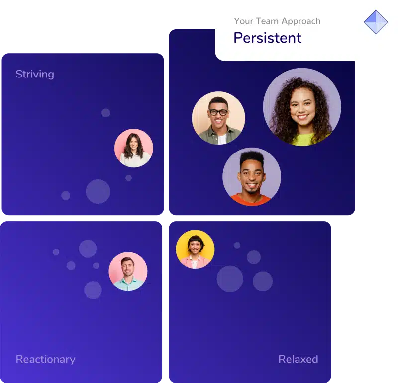team-dynamics-graph team-dynamics-graph