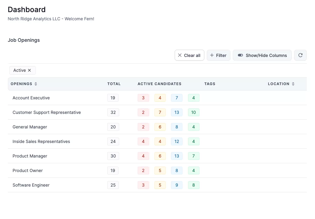 New Wonderlic Select Dashboard A dashboard displays job openings with columns for total positions, active candidates, tags, and locations. Roles listed include Account Executive and Software Engineer. The Wonderlic product update June adds new filter and column options at the top.