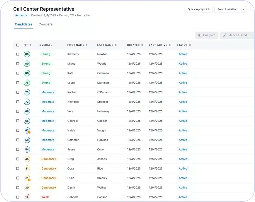 Redesigned Candidate List A candidate management dashboard for a Call Center Representative role lists 13 candidates, featuring columns for fit rating, overall score, name, application dates, and status-highlighting ratings from strong to weak in the Wonderlic Product Update June.