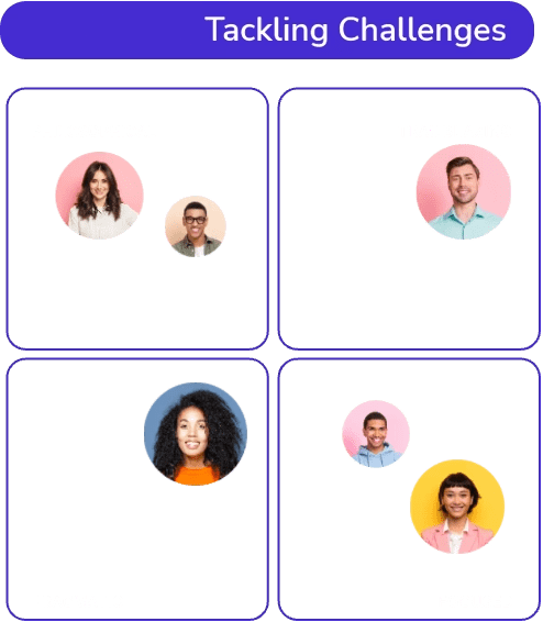A Team Dynamics board for Tackling Challenges, placing team members across philosophical, trailblazing, pragmatic and focused