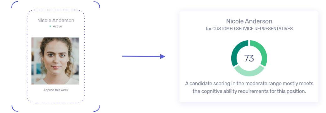 A cognitive ability result shown on a Wonderlic score report