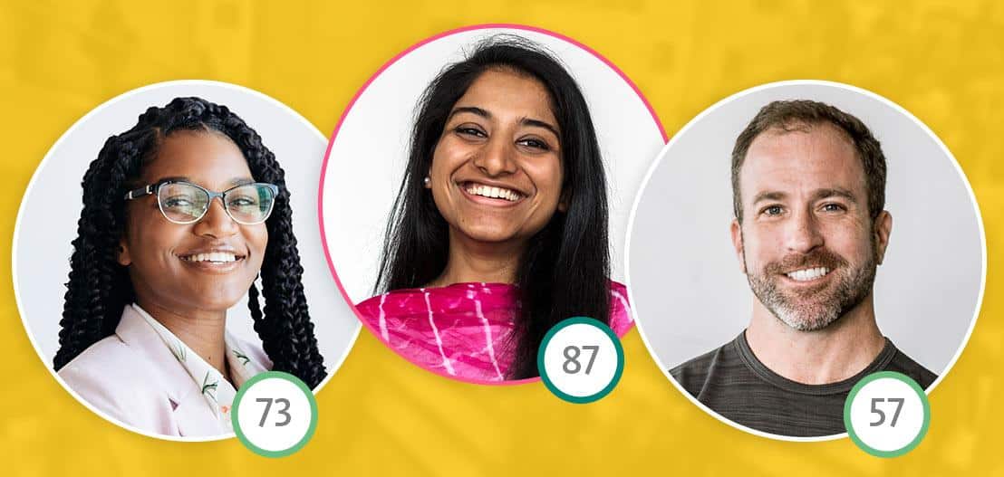 Candidate motivation scores compared against a role profile