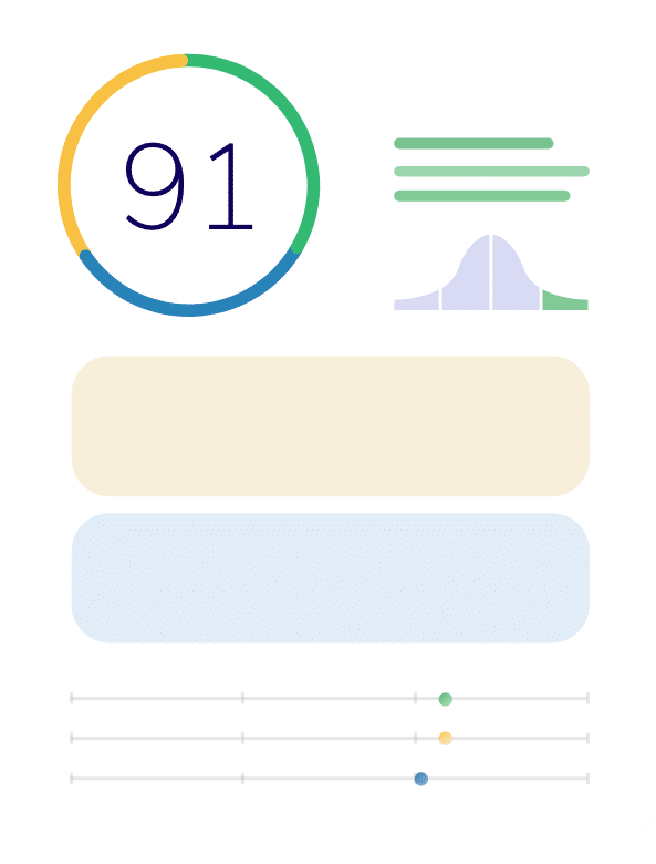 A candidate feedback report generated from Wonderlic Select results