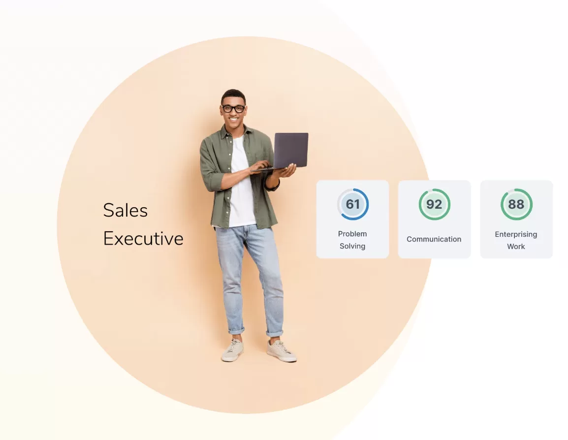 A smiling person in casual clothing holds a laptop. Text reads "Sales Executive." Three scorecards show: Problem Solving 61, Communication 92, and Enterprising Work 88—highlighting strengths valuable for team development for leaders.